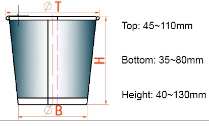Tazza di carta per macchina automatica dell'imballaggio della raccolta automatica che forma capacità di Oz della macchina 12/32
